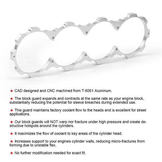 D-Series Aluminum Blockguard