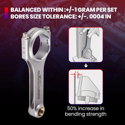 Forged Connecting Rods 5.394"