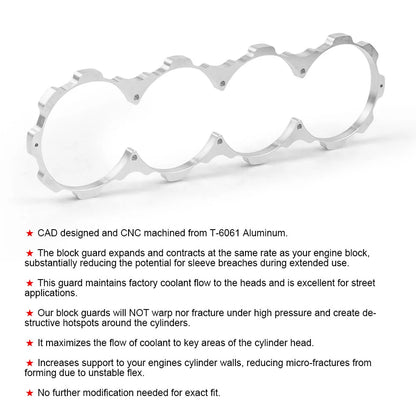 D-Series Aluminum Blockguard